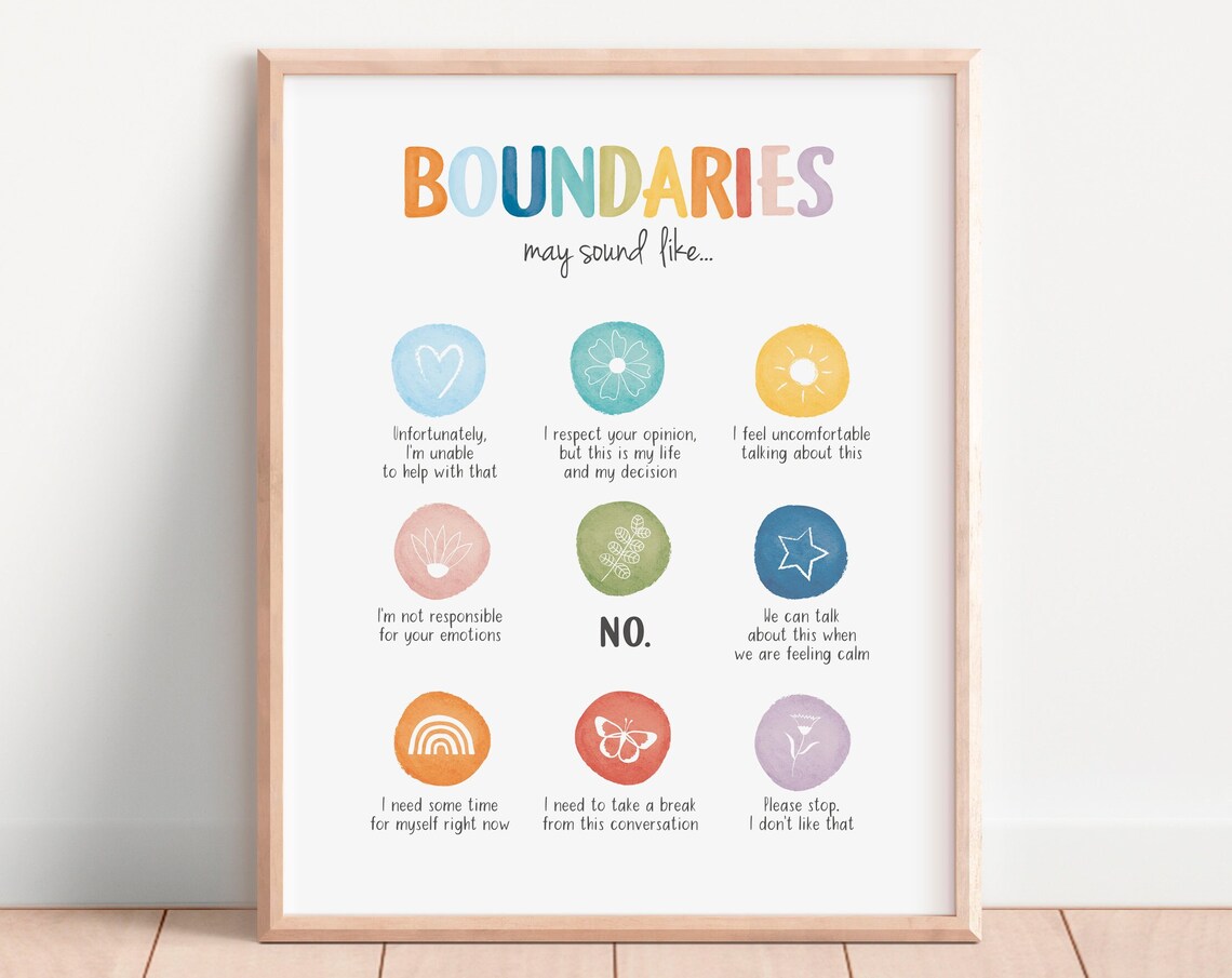 Setting Personal Boundaries Poster, Mental Health Decor