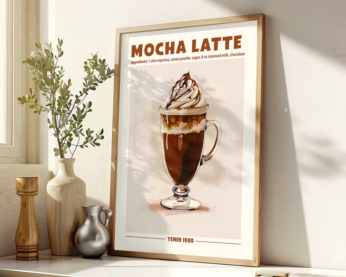 Mocha Latte Recipe With Ingredients Retro Coffee Kitchen Poster - Image 6