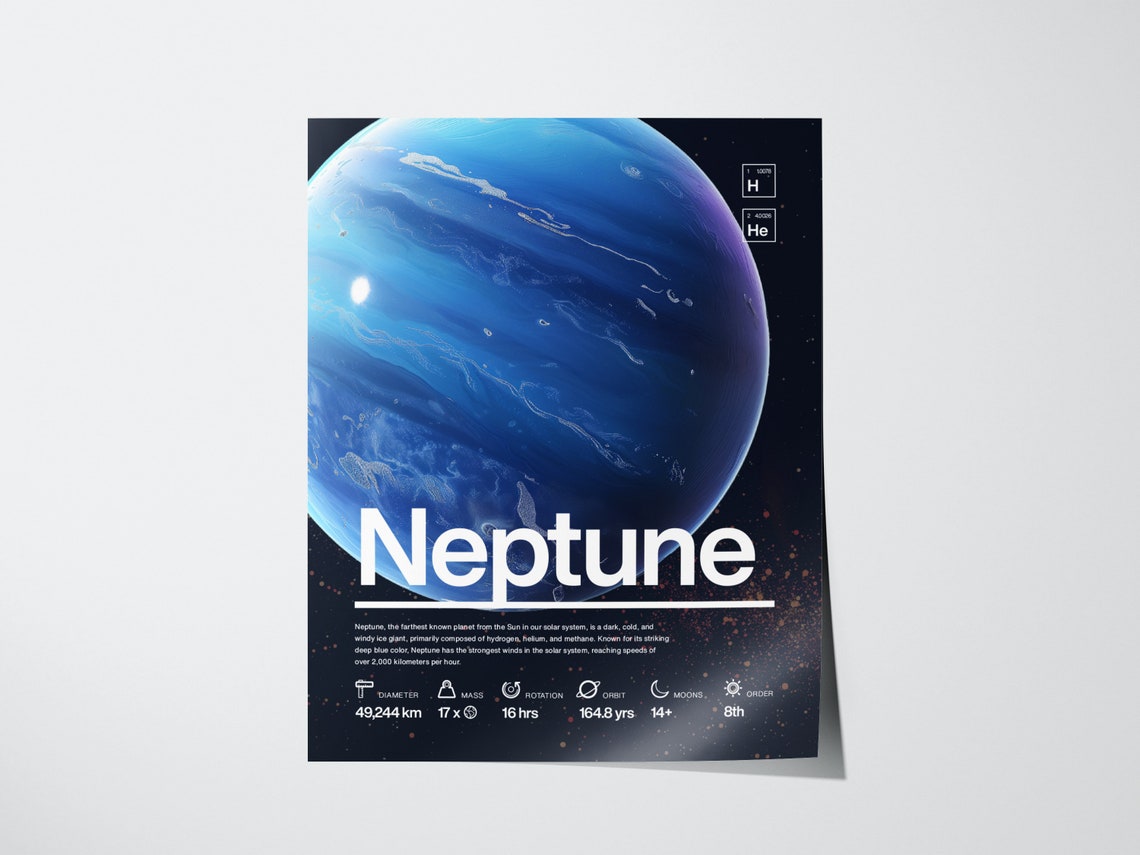 Neptune Ice Giant Deep Blue Planet Facts Astronomy Space Poster