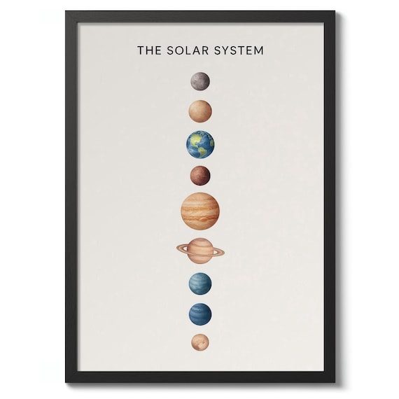 The Solar System Print Poster Space Wall Art Nursery Decor Gift