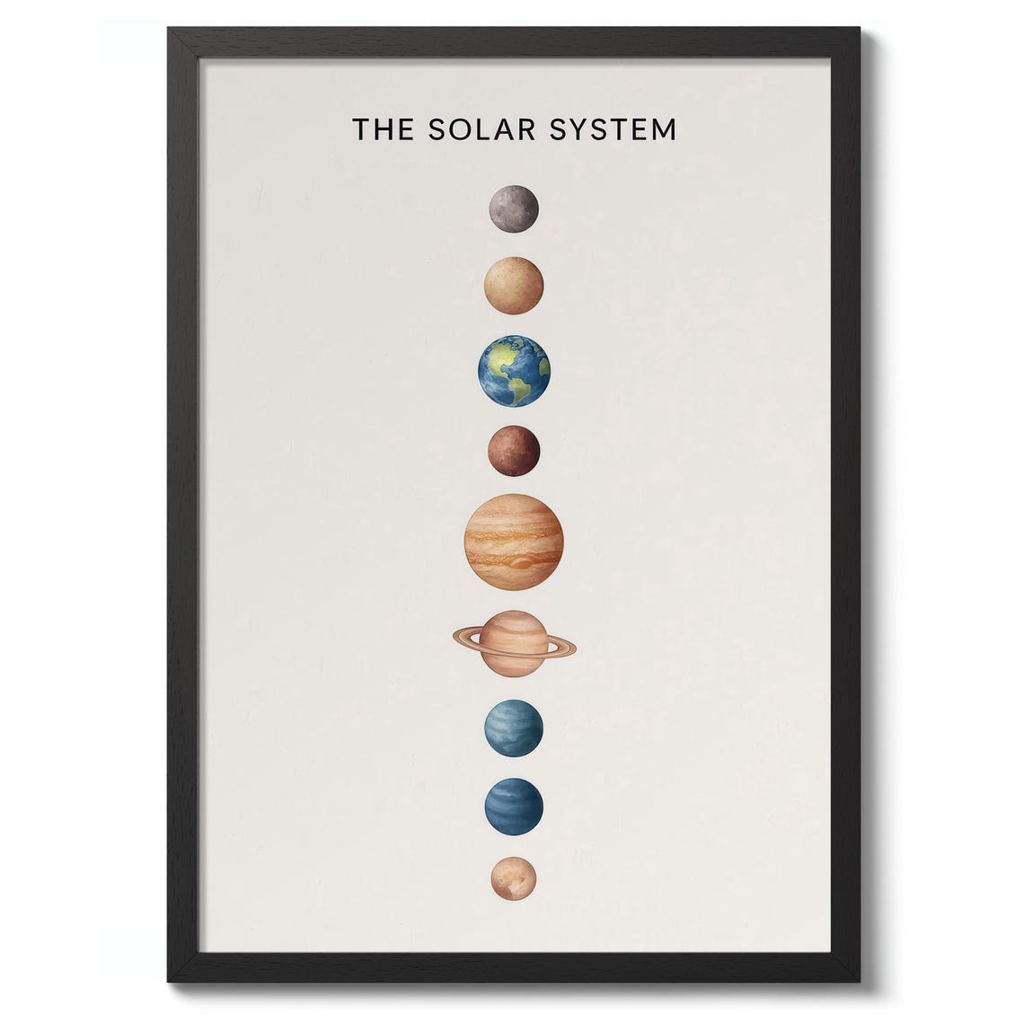 Solar System Watercolor Planets Minimalist Educational Poster