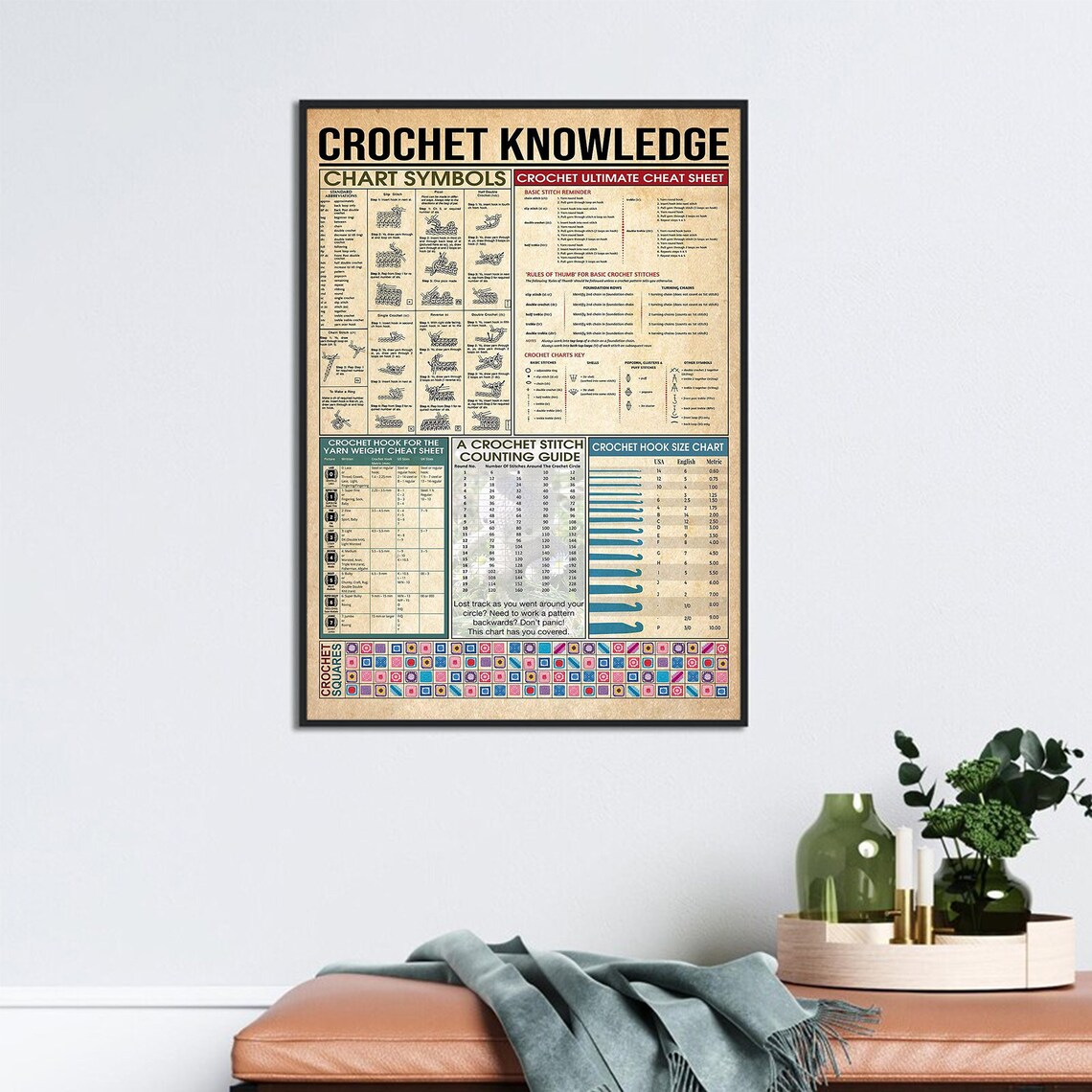 Crochet Knowledge Poster, Crochet Chart Symbols Art Print - Image 3
