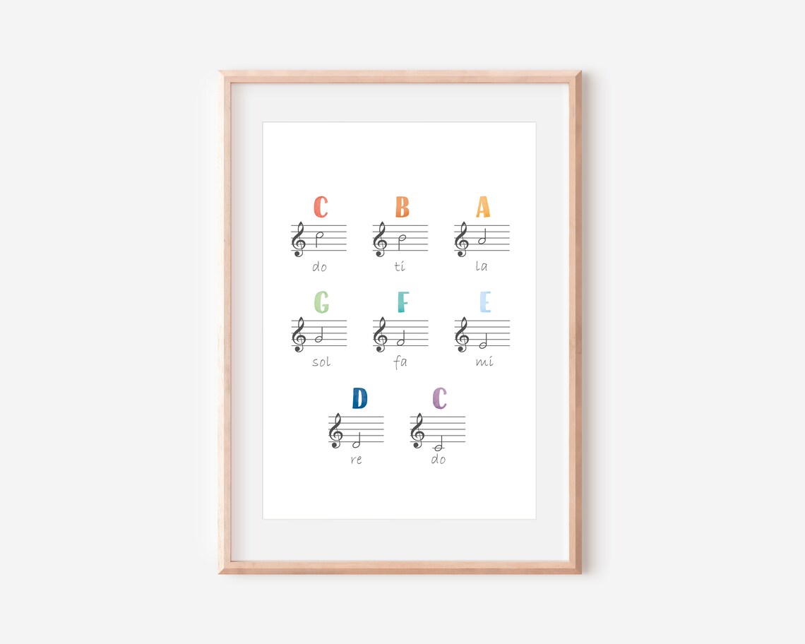 Music Theory Educational Poster, Rainbow Musical Print - Image 2