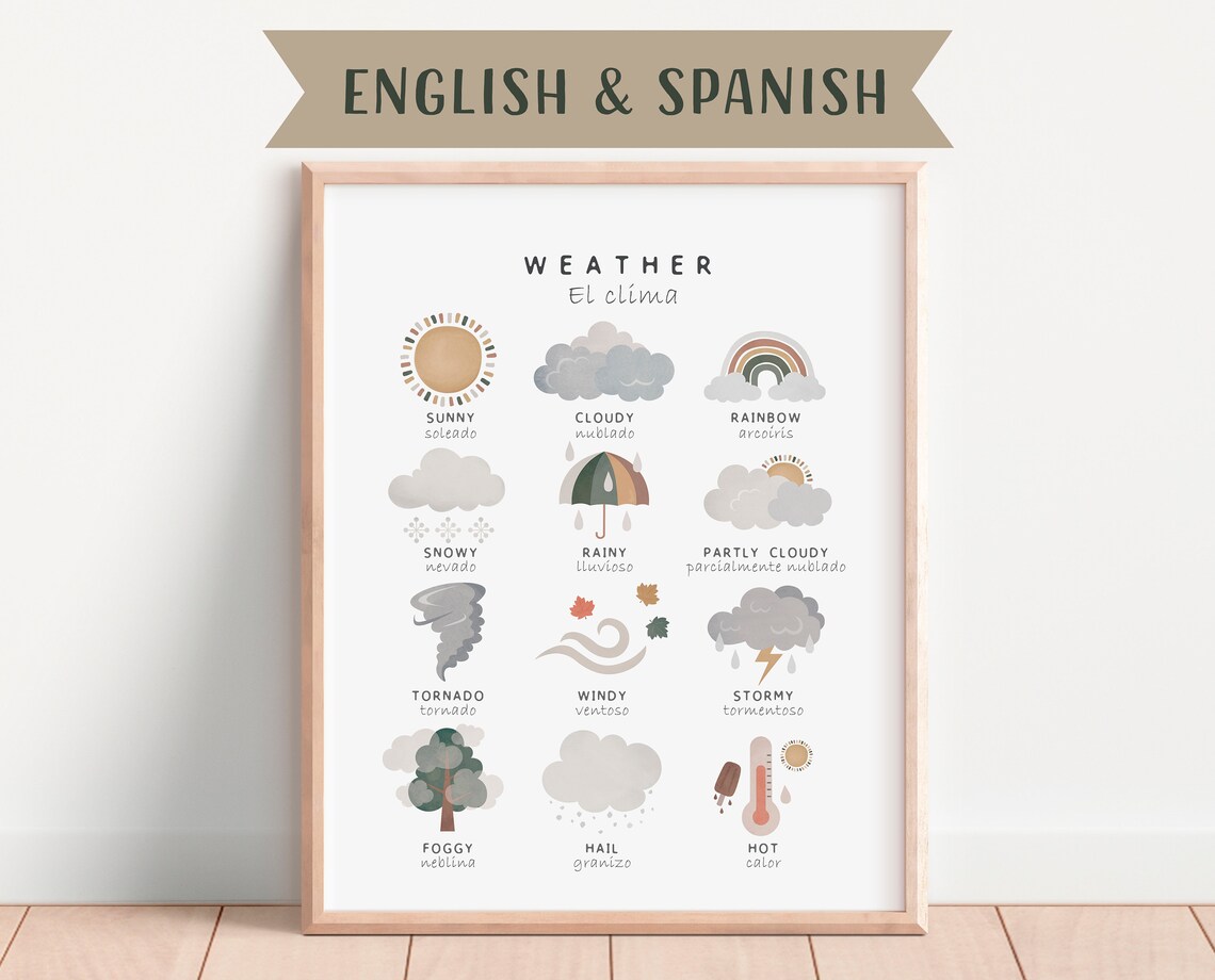 Bilingual Spanish Educational Poster, Learning Print
