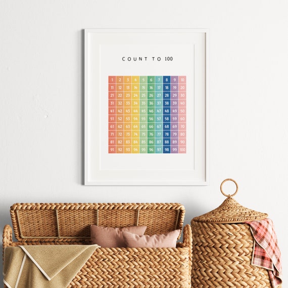 Count to 100 Numbers Poster, Montessori Nursery