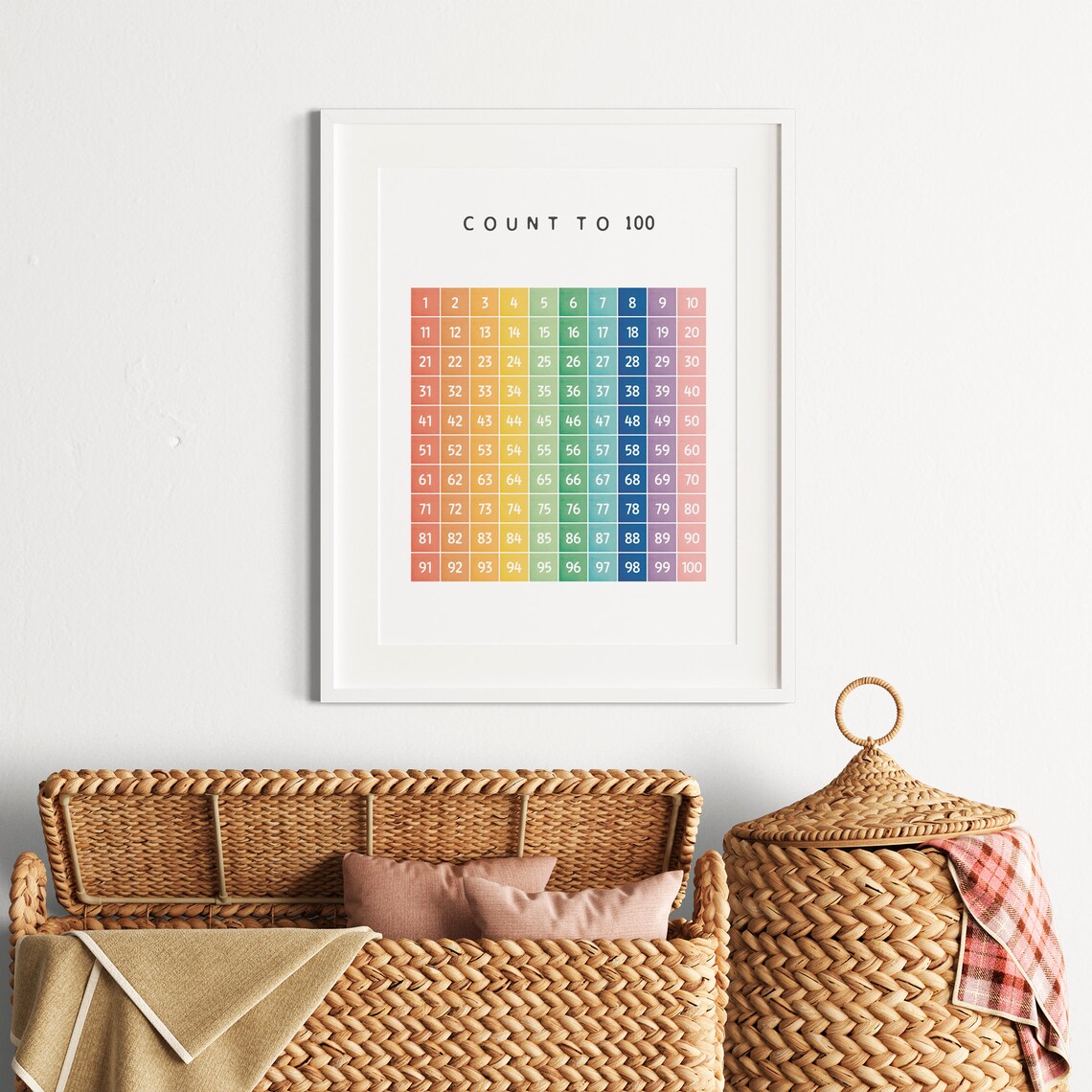 Count to 100 Numbers Poster, Montessori Nursery