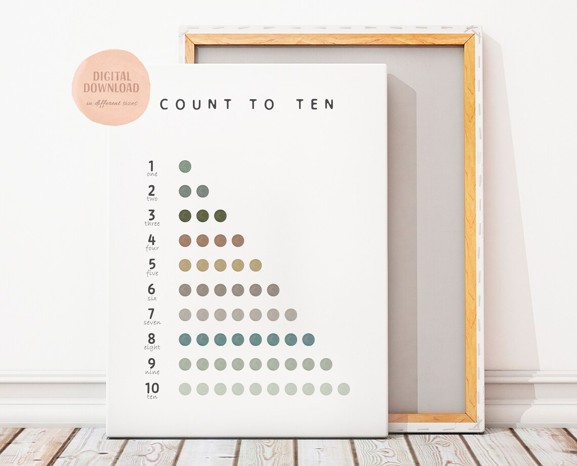Count To 10 Numbers Poster, Montessori Nursery Art Print - Image 2