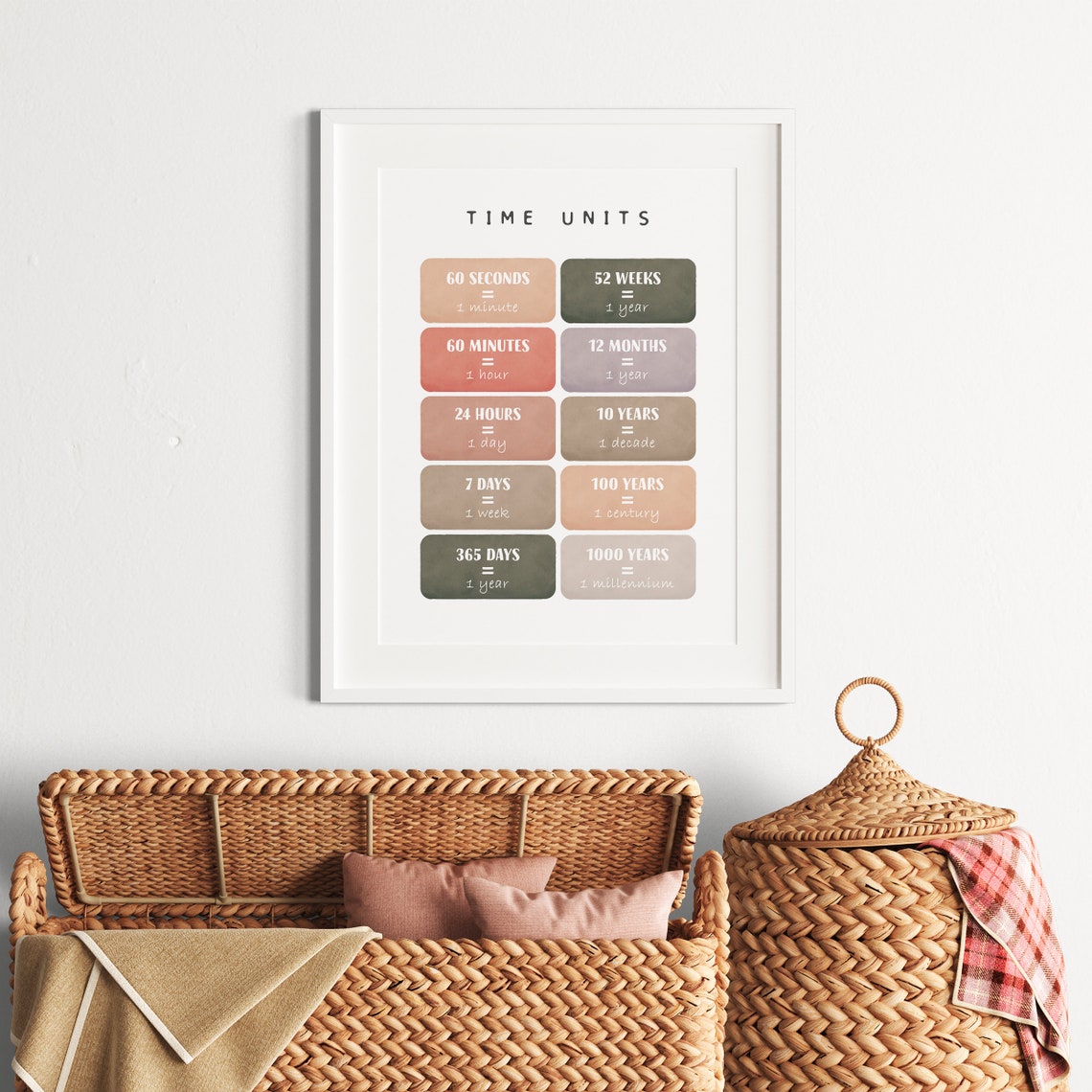 Math Poster Educational Print Math Learning Poster Time Units Poster Educational Poster - Image 2