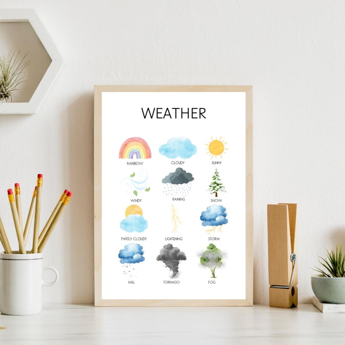 Weather Education Poster, Classroom Poster Print - Image 4