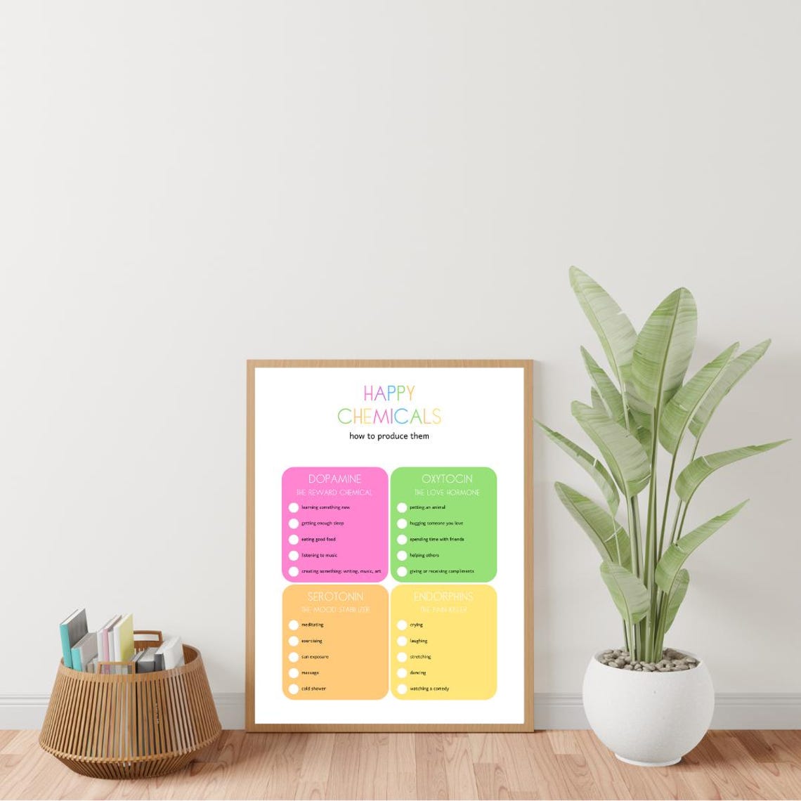 Happy Chemicals Dopamine Serotonin Oxytocin Endorphins Therapy Poster - Image 2