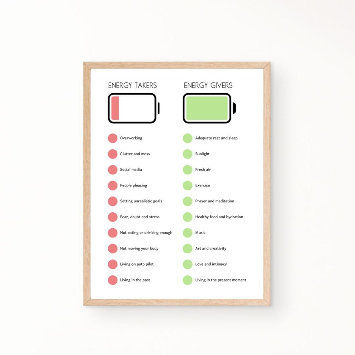 Energy Takers and Givers Poster for Kids Wellness and Therapy Decor