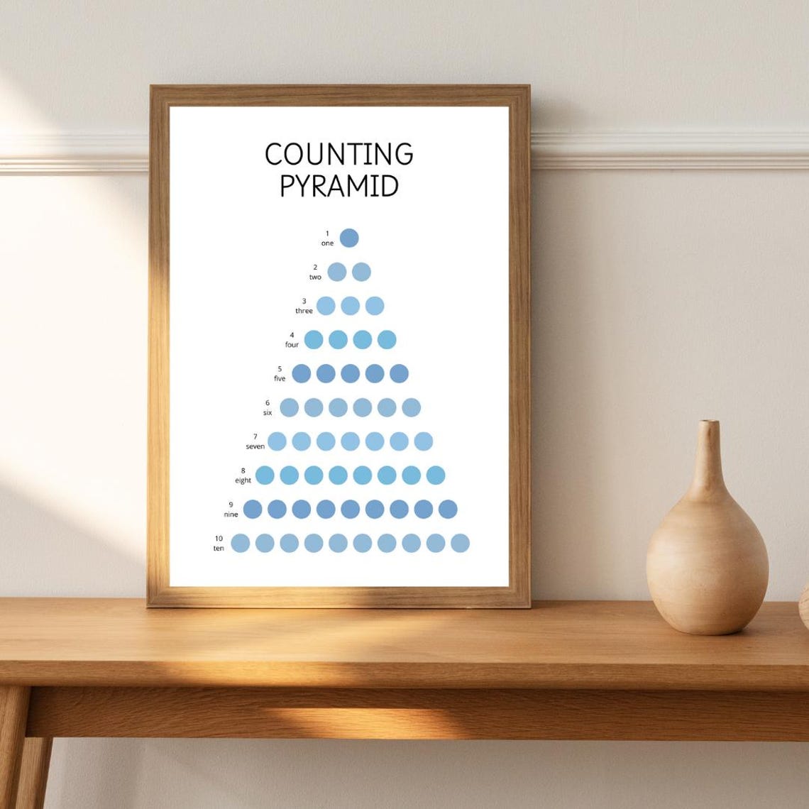 Counting Pyramid One To Ten Blue Dots Number Learning Boys Room Poster - Image 2