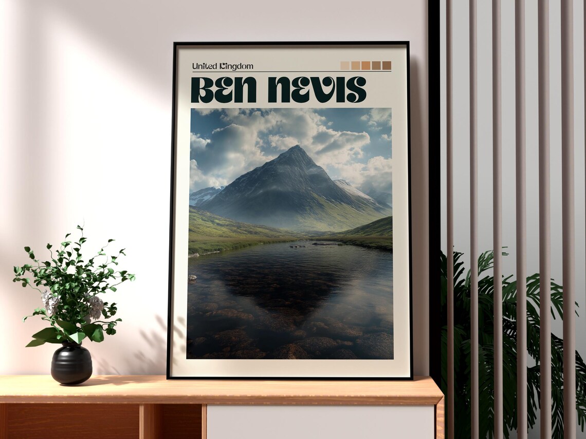 Ben Nevis Scotland Mountain Peak Loch View Scene Travel Poster