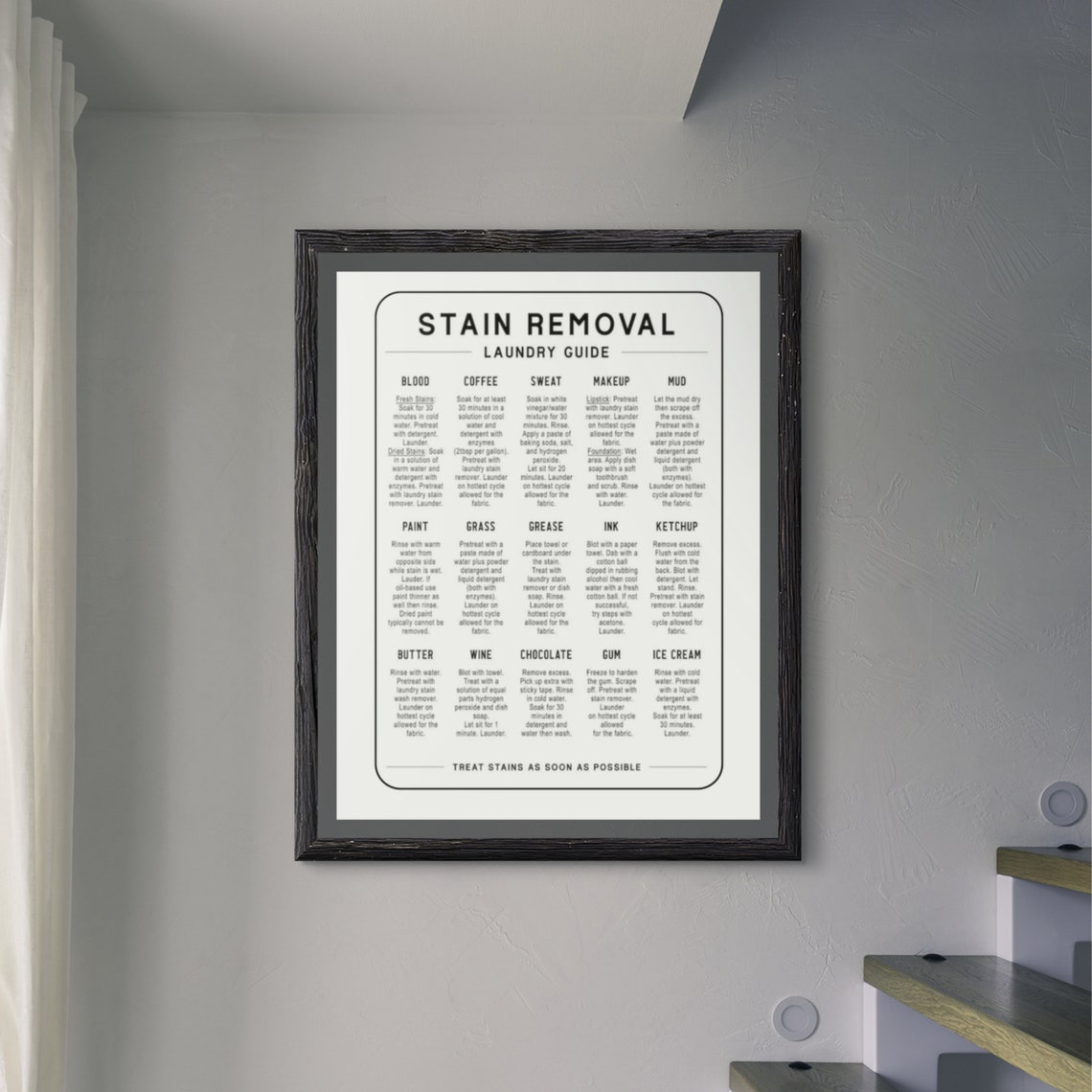 Stain Removal Laundry Guide Chart with 15 Stain Fixes Poster - Image 2