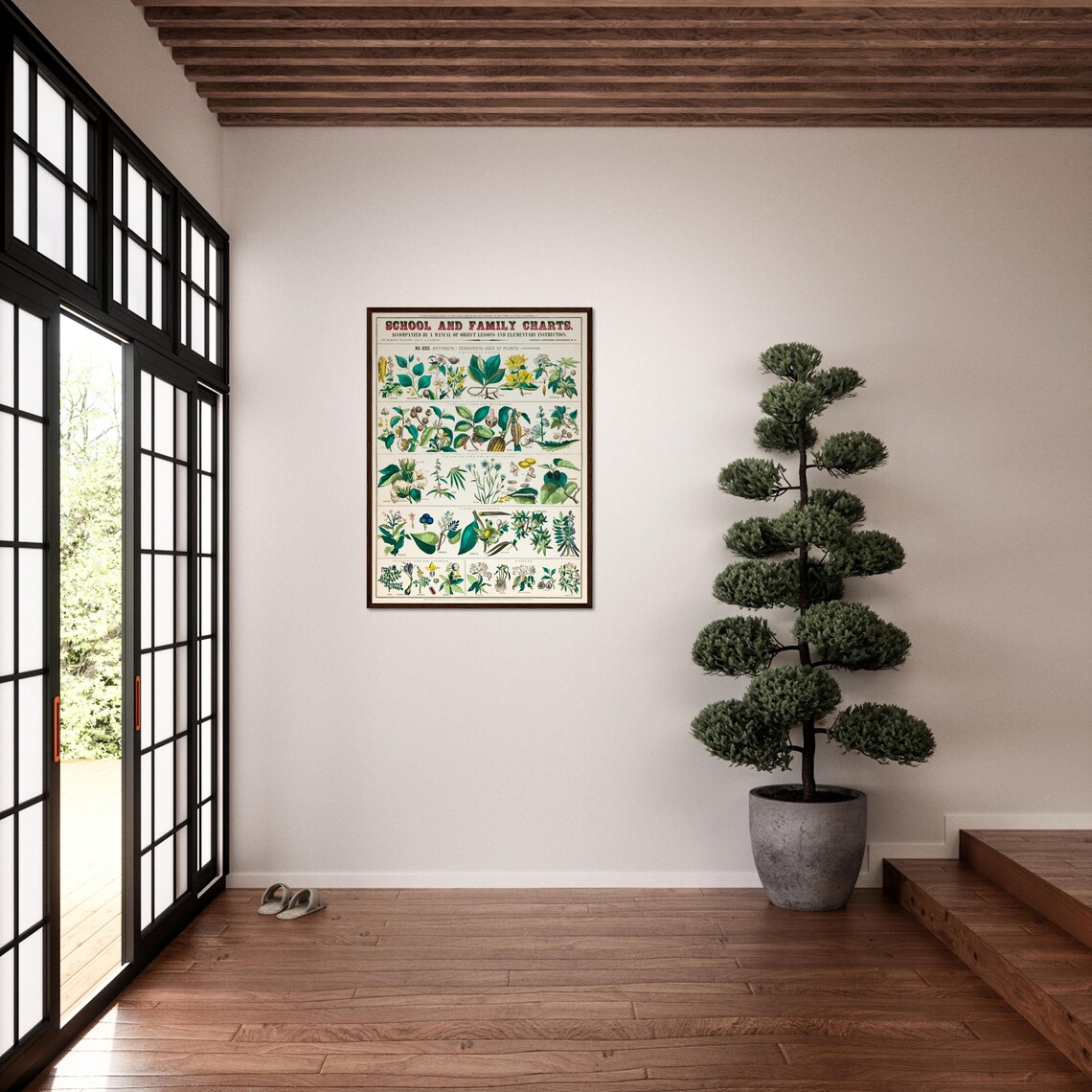 Botanical Vintage Chart Kitchen Art Print - Image 3