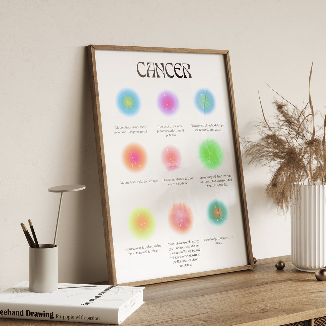 Cancer Zodiac Print Cancer Zodiac Gifts Cancer Poster Zodiac Wall Art Cancer Astrology Zodiac Cancer Wall Art - Image 2