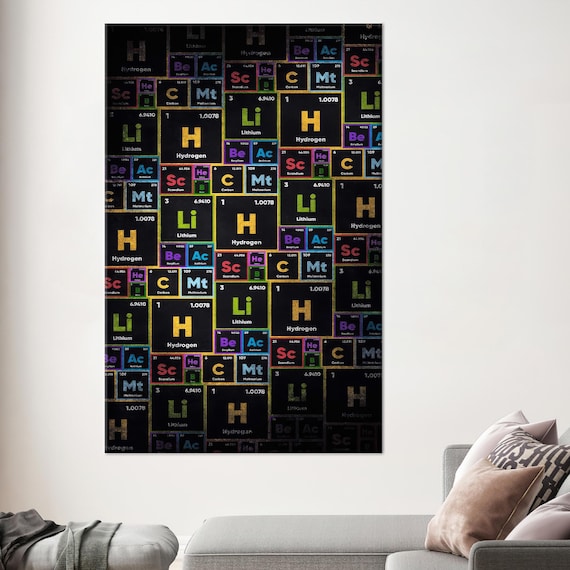 Colorful Periodic Table Elements Collage Chemistry Science Poster