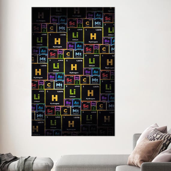 Modern Canvas Gift Chemistry Art Baby Personalized Periodic Table Wall Hanging Chemical Decor Prints