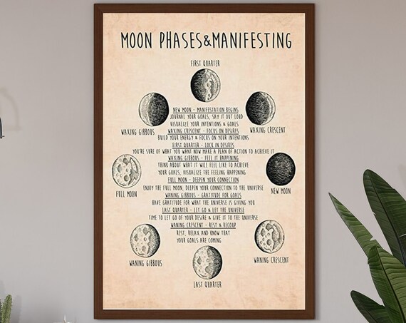 Moon Phases And Manifesting Meanings Celestial Witchy Vintage Poster