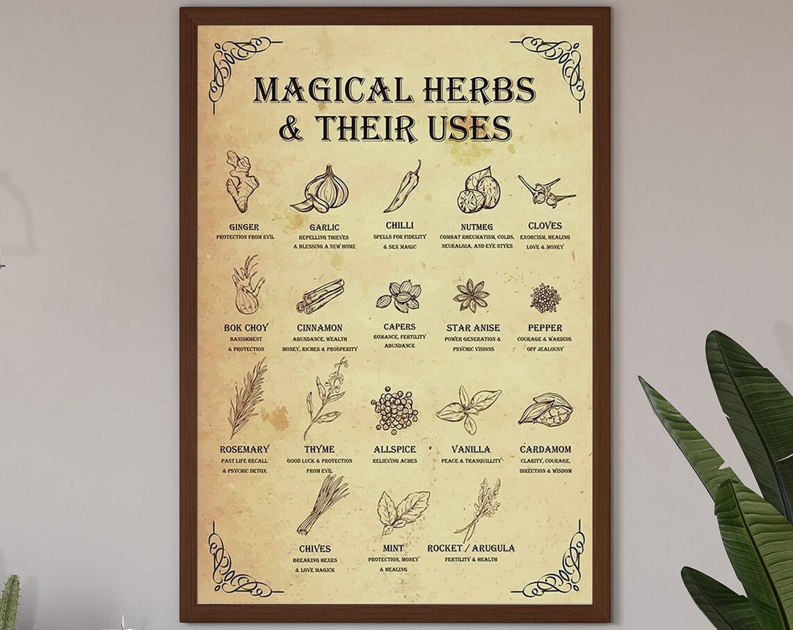 Witch's House Rules Halloween Poster, Witchy Kitchen Decor