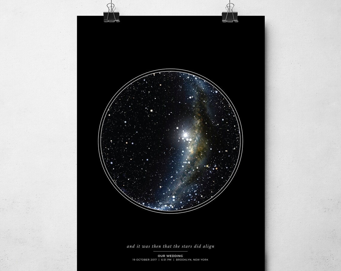 Personalized Star Map Gift, Night Sky Poster - Image 4