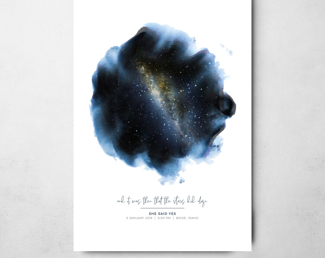 Star Map By Date, Celestial Watercolor Art Print - Image 3