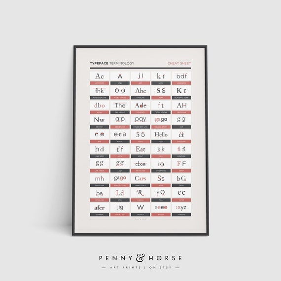 Typeface Terminology Cheat Sheet Common Typography Terms Font Type Design Lettering Poster Graphic Designer Gift Office Art