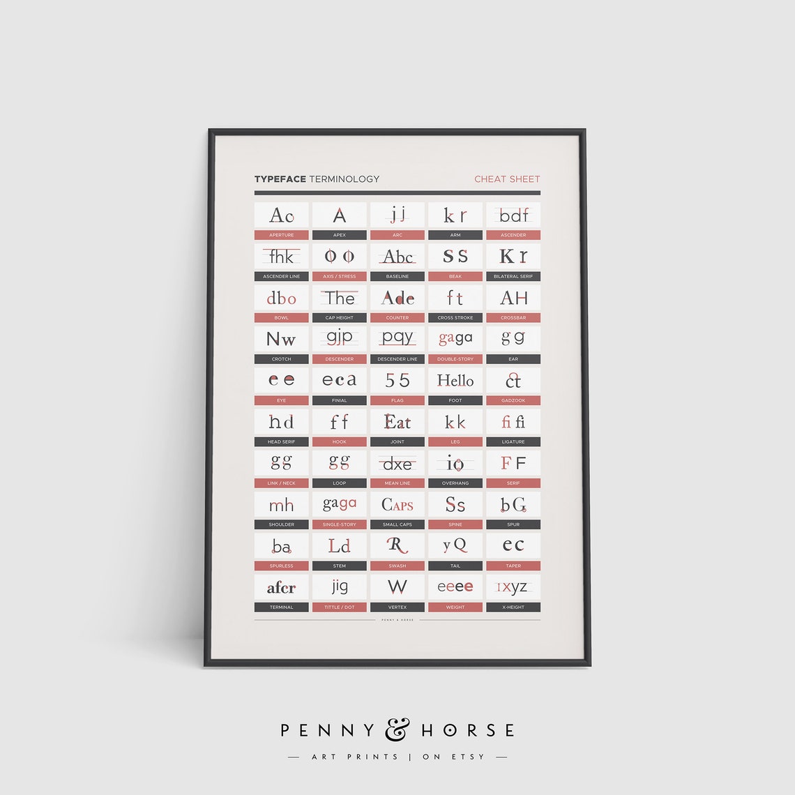 Complete Typeface Terminology Cheat Sheet Typography Art Poster