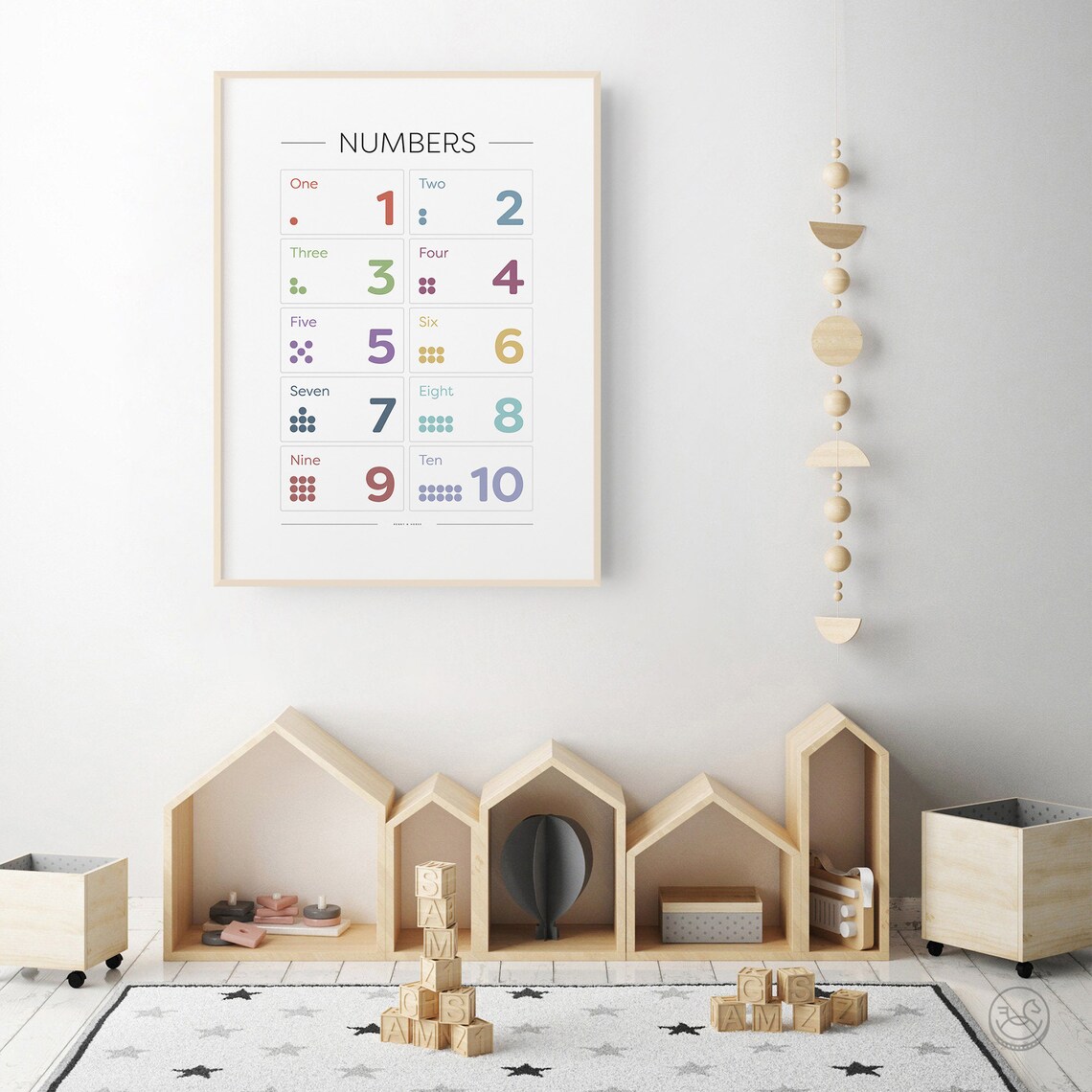 Numbers 1 To 10 Educational Poster Kids Counting Dots Pastel Wall Decor - Image 2