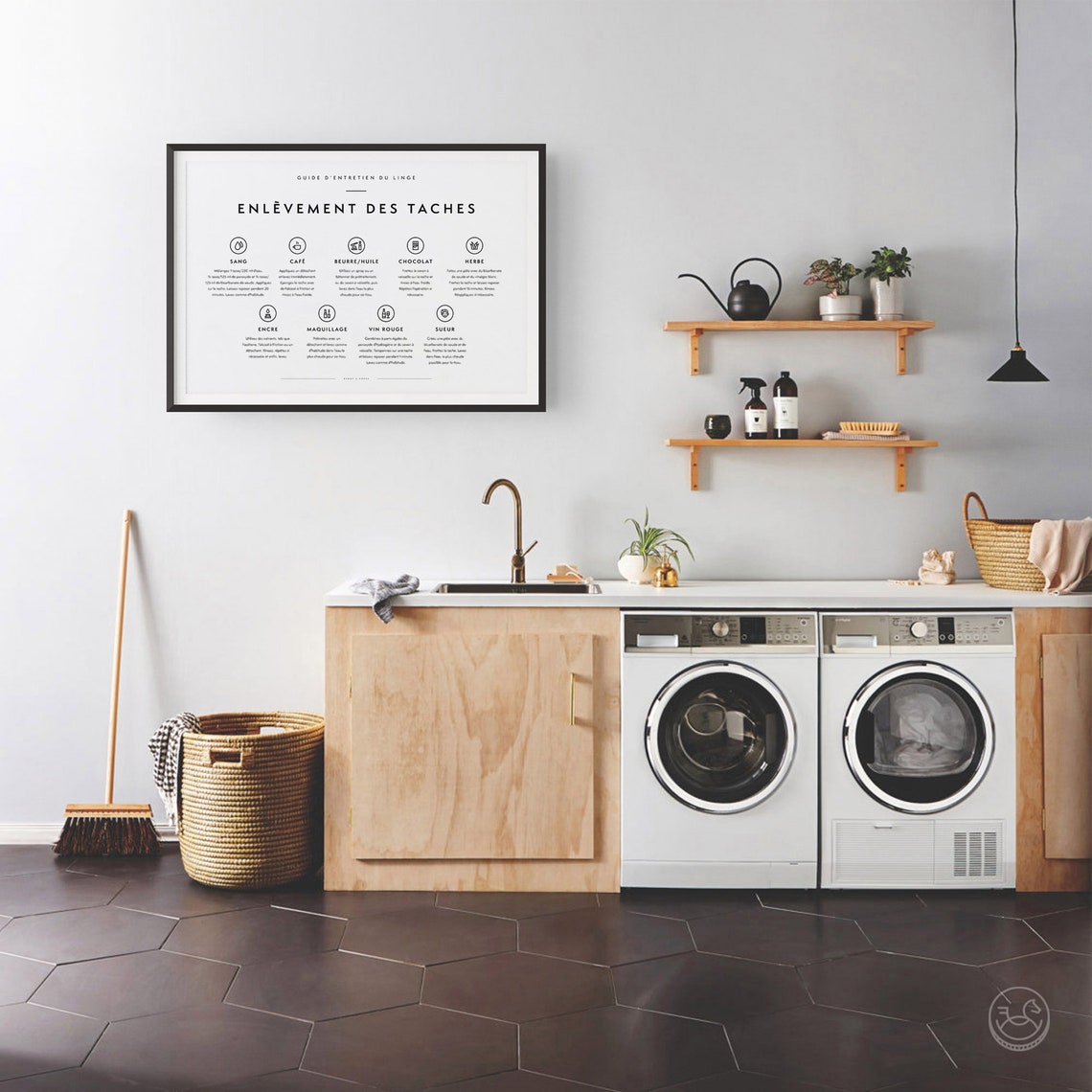 French Laundry Stain Removal Guide Poster Chart Linen Care Wall Decor - Image 2