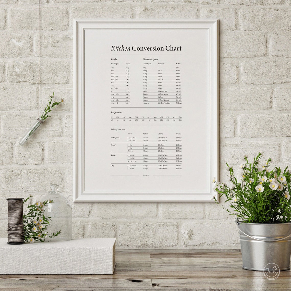 Kitchen Conversion Chart Baking Weight Volume Temp Guide Poster - Image 3