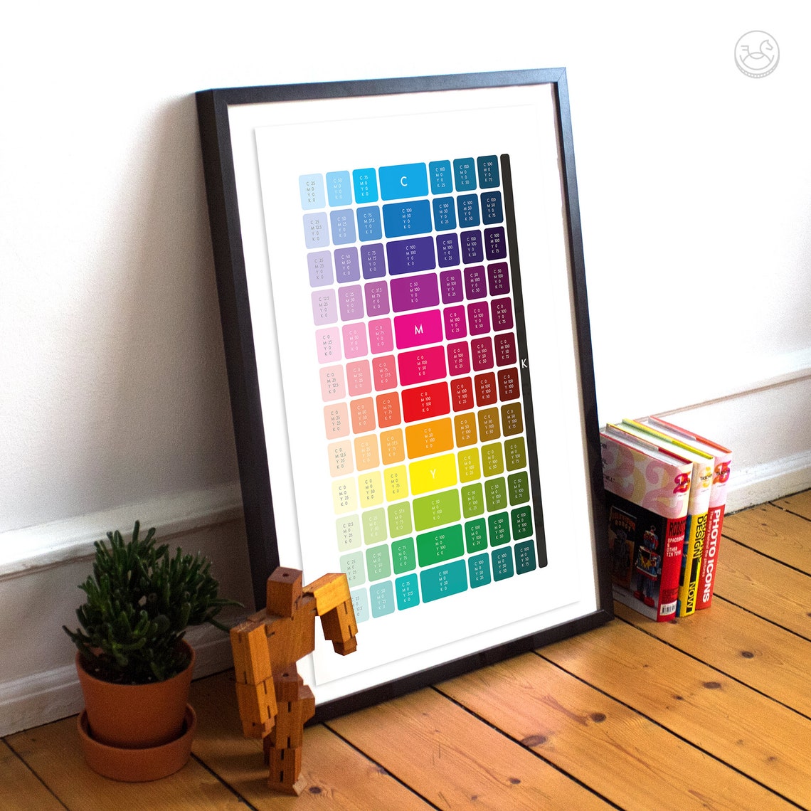 CMYK Color Reference Chart Graphic Designer Rainbow Swatch Poster - Image 2