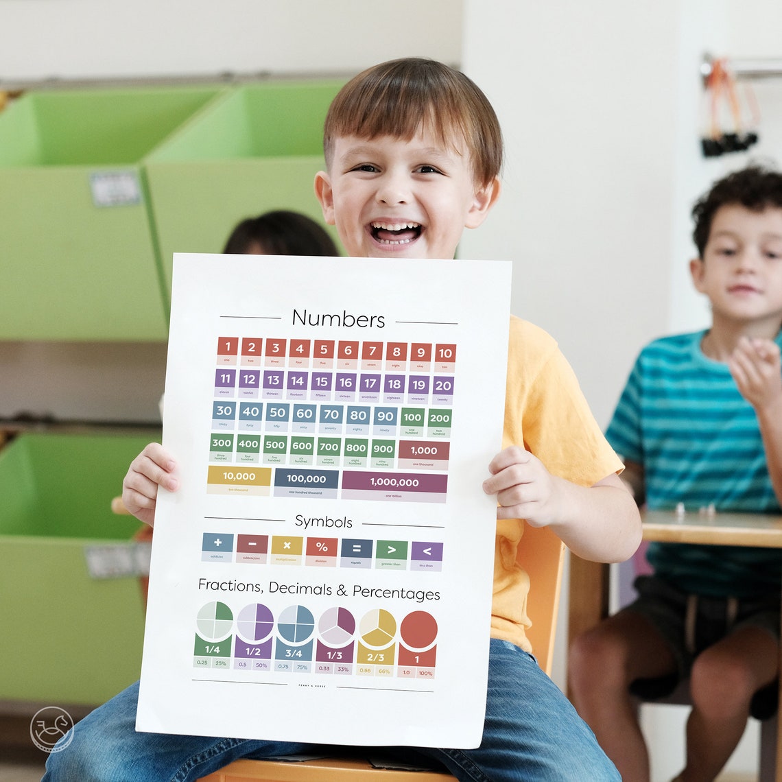 Numbers Symbols and Fractions Kids Educational Math Chart Poster - Image 3