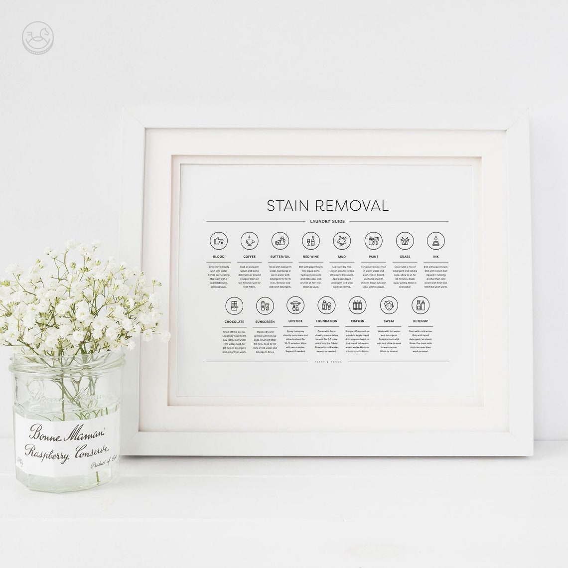 Stain Removal Laundry Guide Chart Practical Laundry Room Poster - Image 4