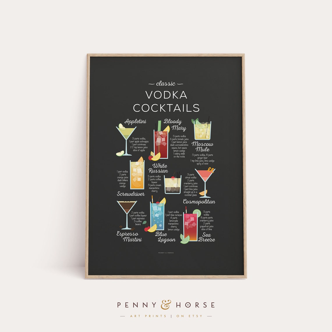 Classic Vodka Cocktails Recipe Chart Black Chalkboard Bar Art Poster