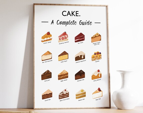 Cake Retro Dessert Art Print, Kitchen Wall Art