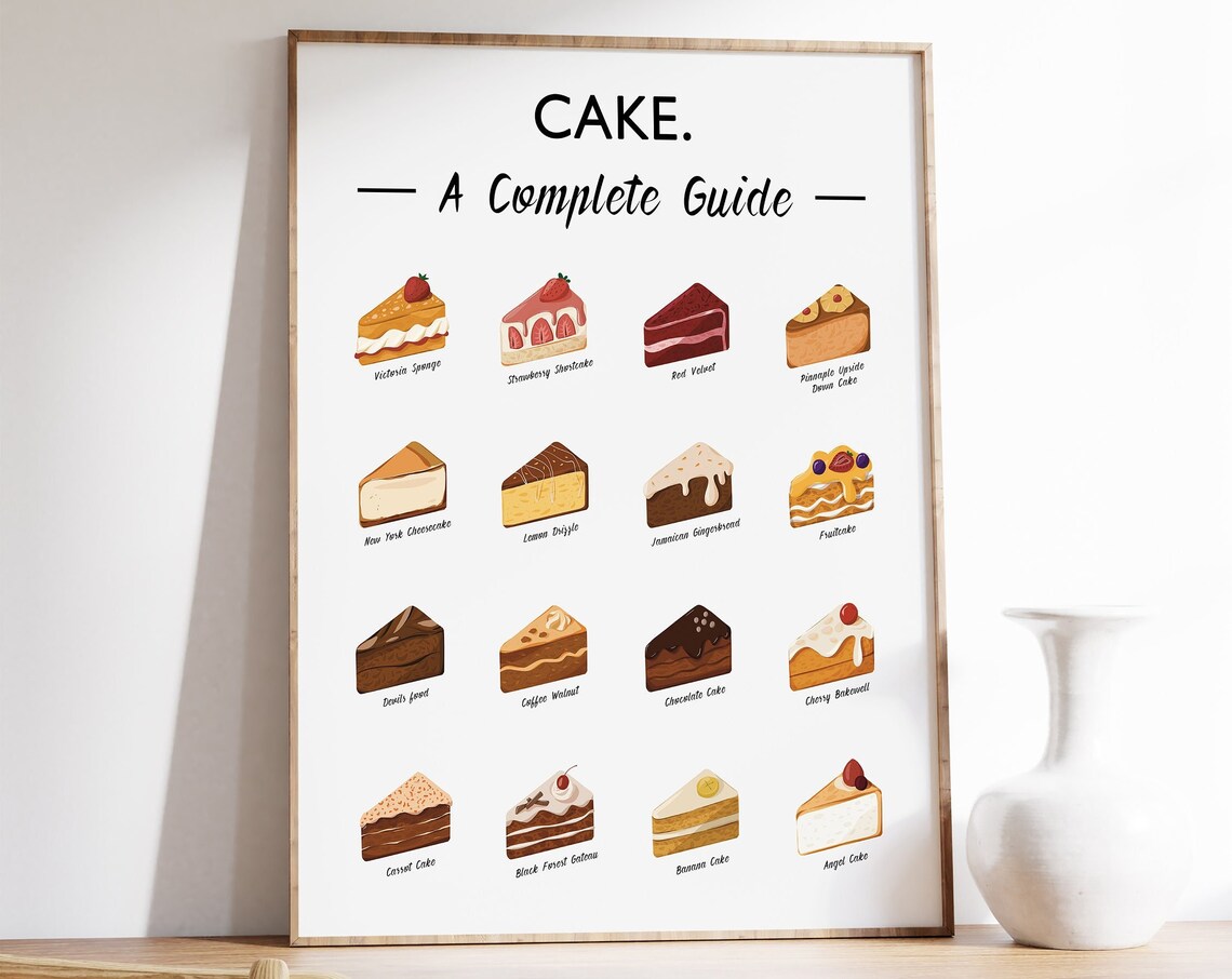 Cake Retro Dessert Art Print, Kitchen Wall Art
