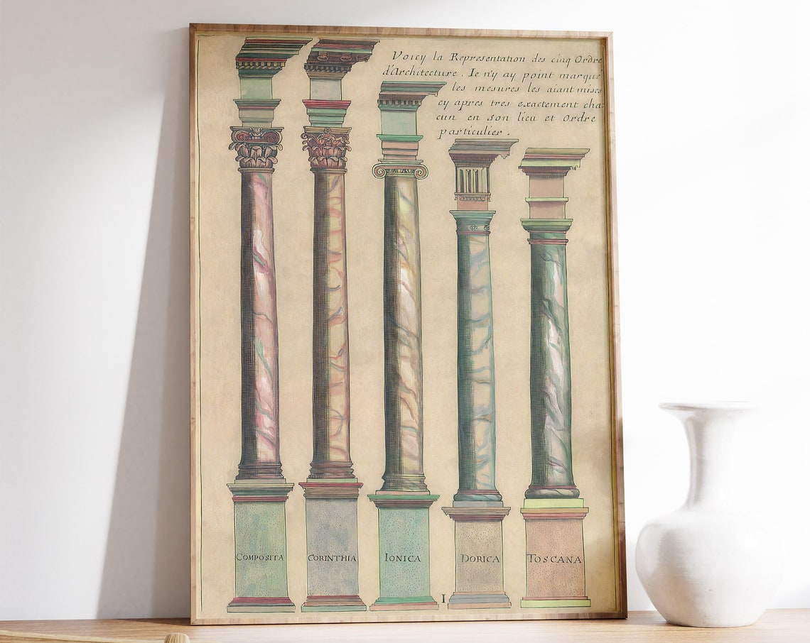 Vintage Roman Column Architecture Five Orders Engraving Poster