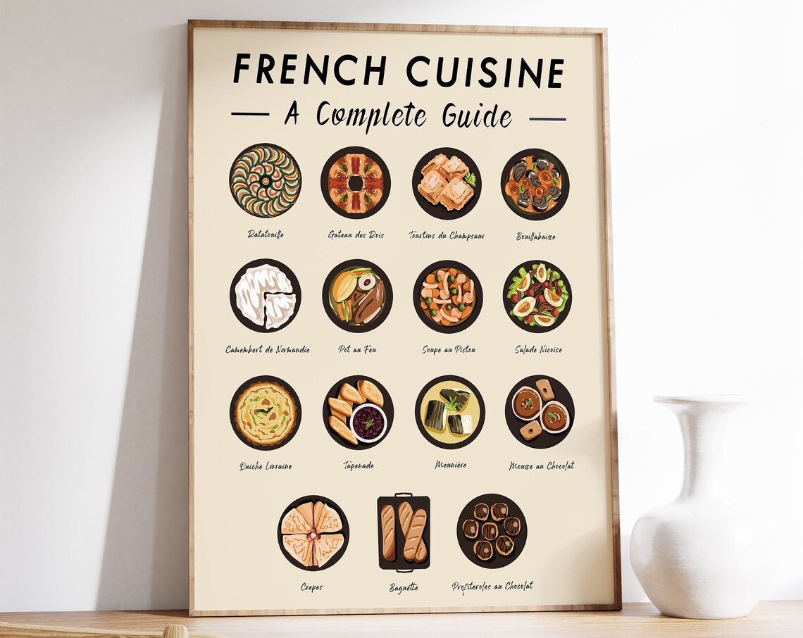 French Cuisine Retro Art Print, Kitchen Poster