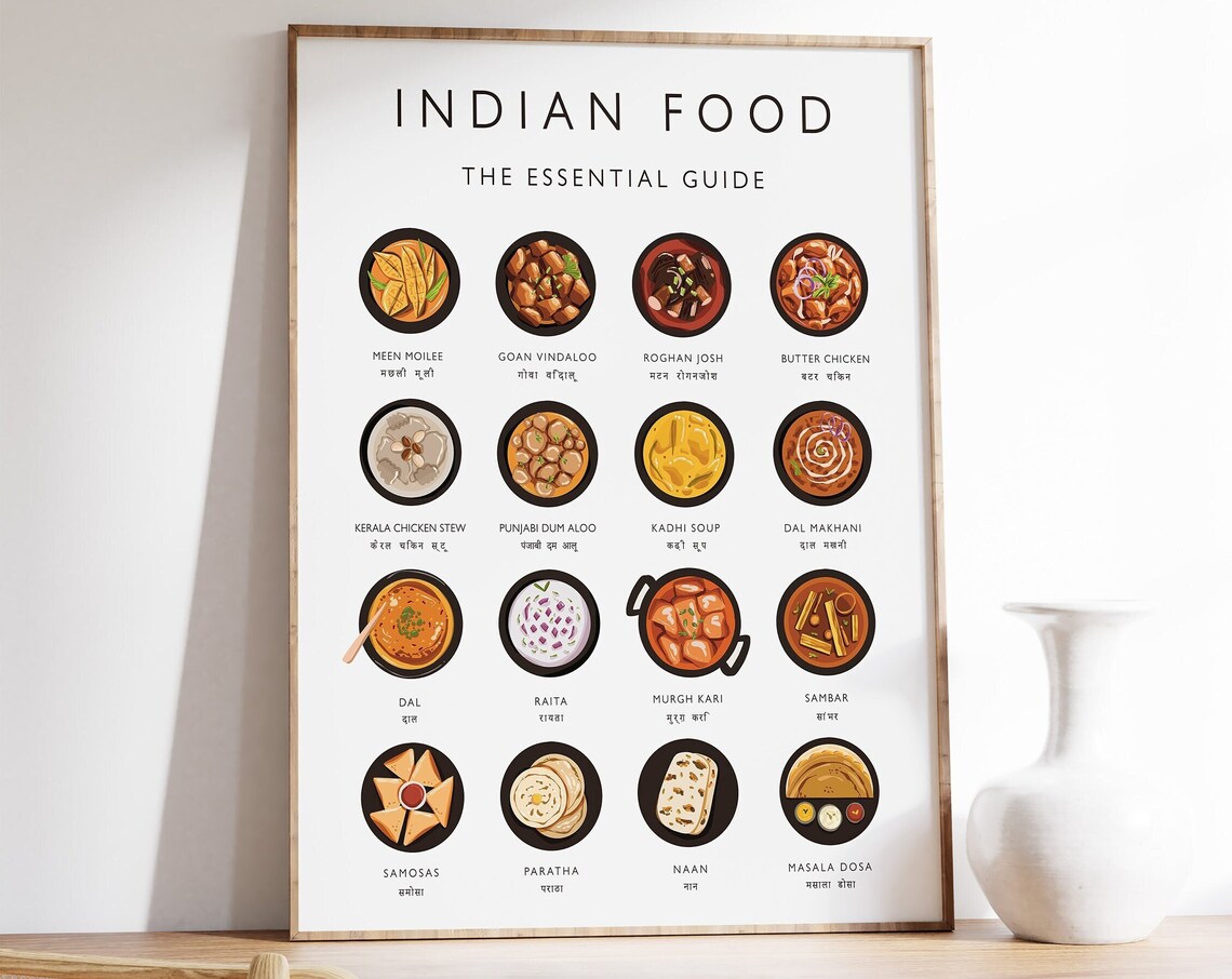 Indian Food Retro Art Print, Kitchen Wall Decor