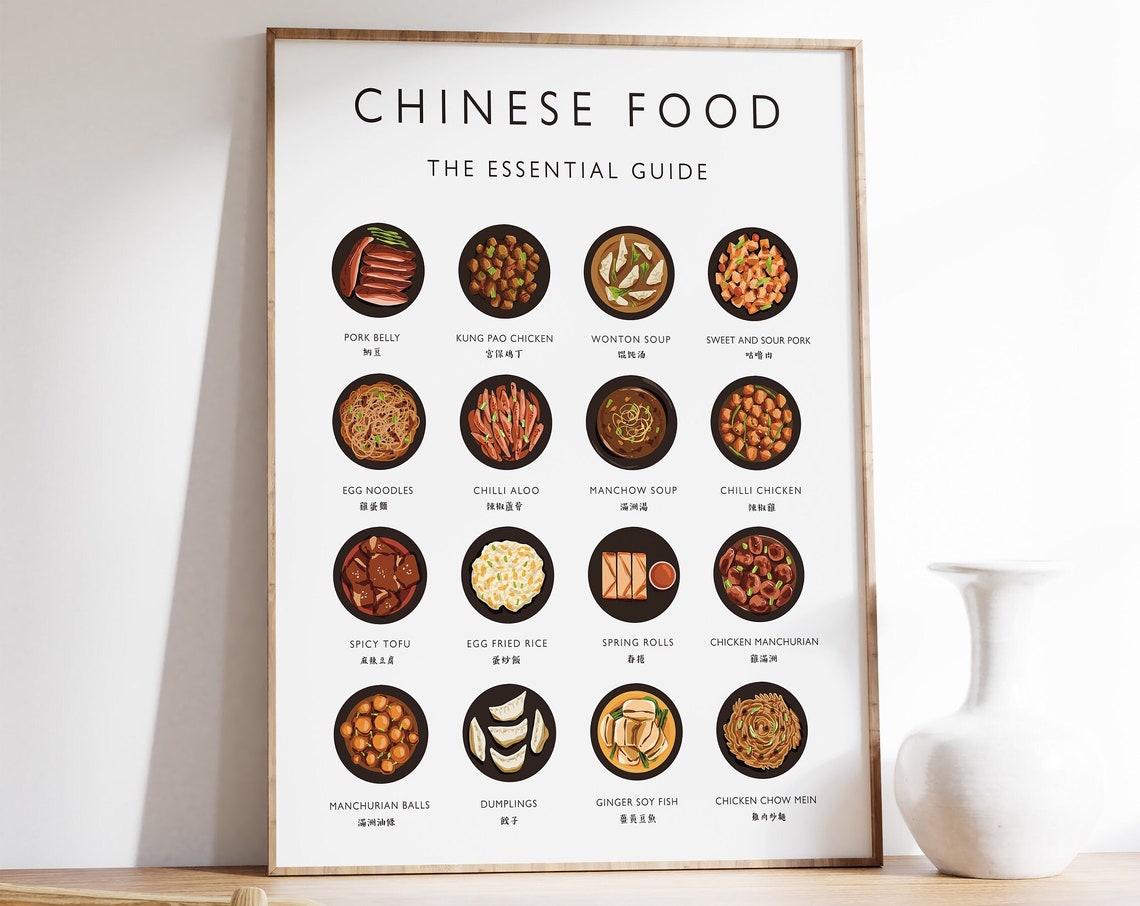 Chinese Food Essential Guide Illustrated Dish Chart Kitchen Poster