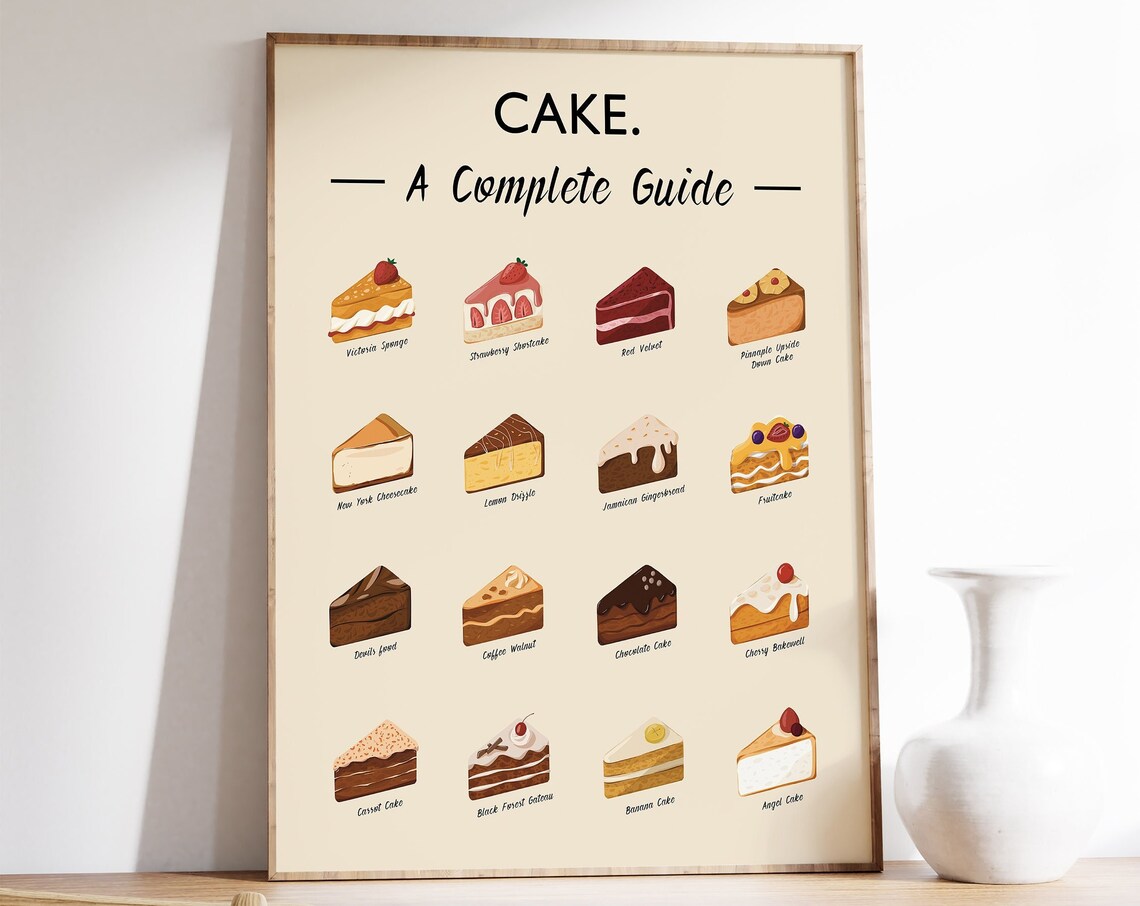 Cake A Complete Guide Illustrated Sixteen Desserts Kitchen Poster
