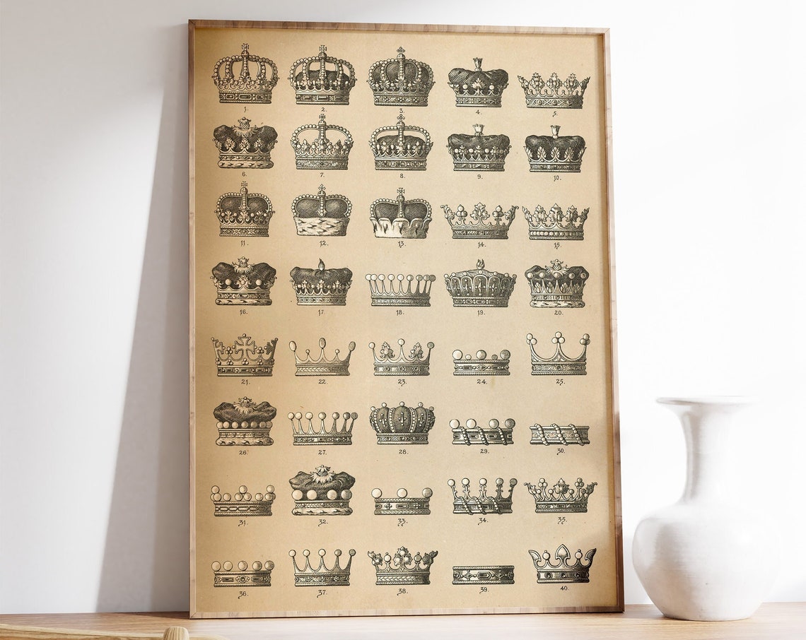 Vintage Royal Crowns Chart 40 Antique Engraving Style Wall Poster
