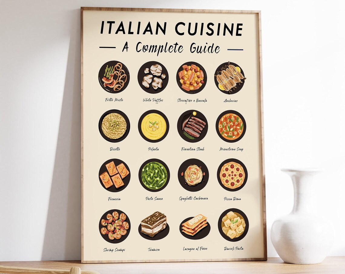 Italian Food Recipe Kitchen Poster Print