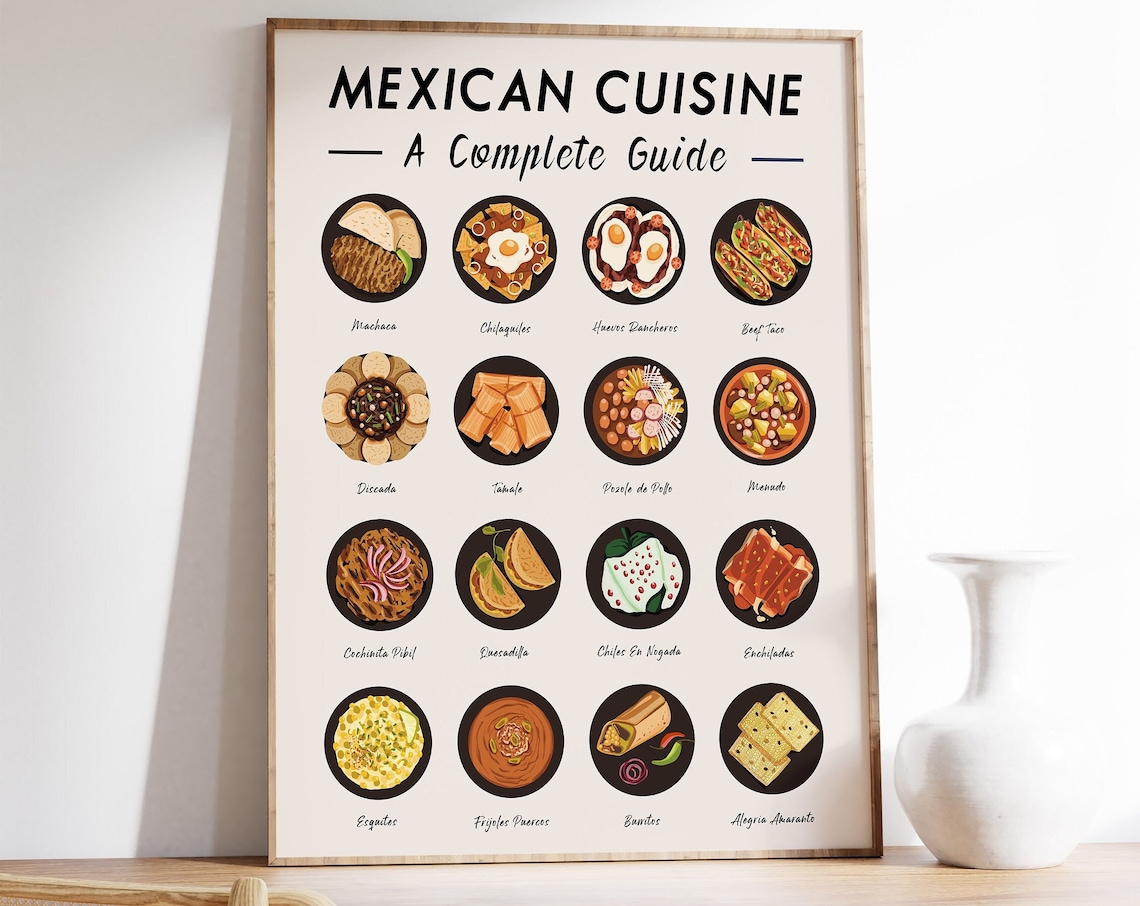 Mexican Food Art Print Mexican Cuisine Wall Art Food Art Food Poster Recipe Poster Kitchen Poster Retro Print Food Gift A1a2a3a4