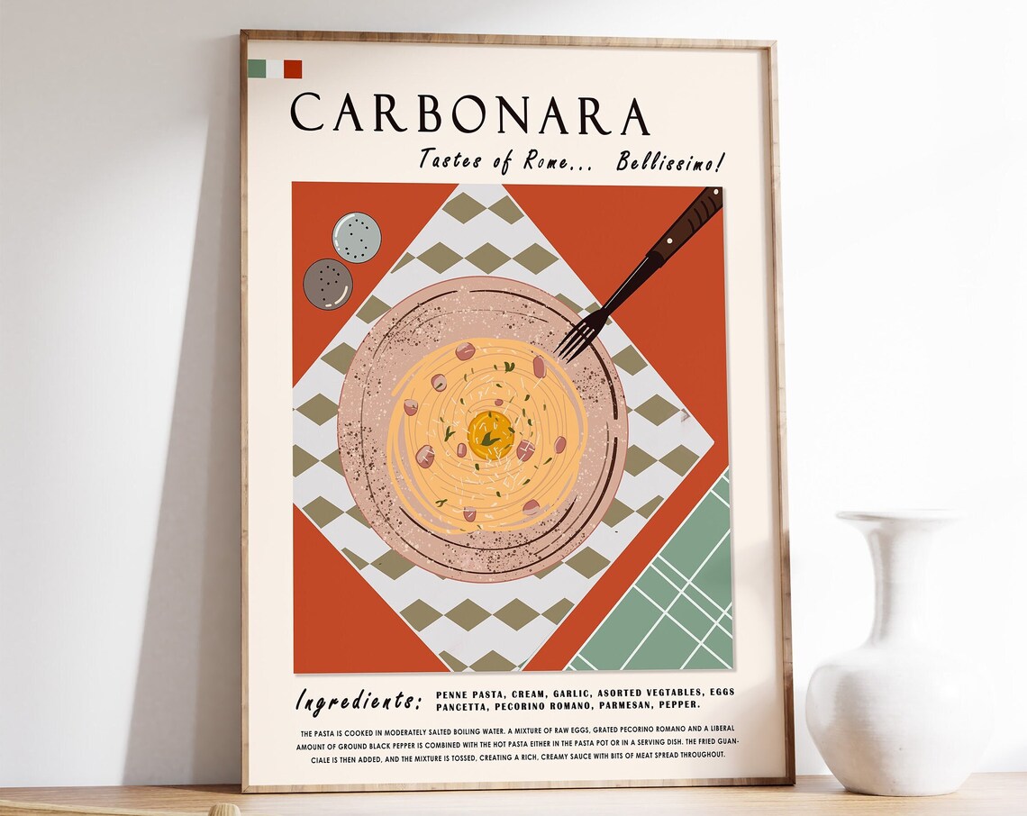 Carbonara Pasta Rome Italian Recipe Kitchen Retro Food Art Poster