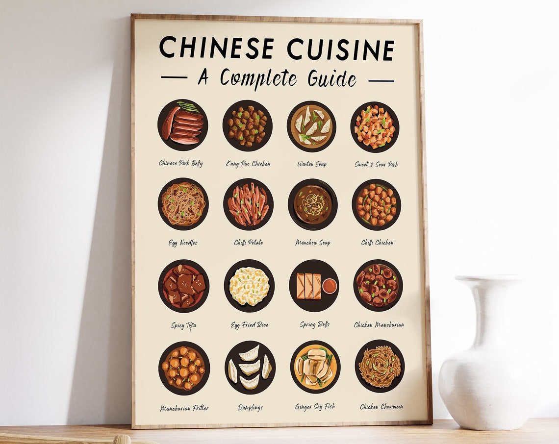 Chinese Food Art Print Chinese Cuisine Wall Art Food Art Food Poster Recipe Poster Kitchen Poster Retro Print Food Gift A1a2a3a4