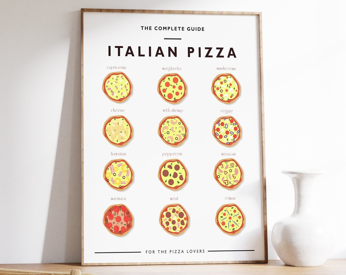 Italian Pizza Complete Guide Chart Twelve Classic Recipes Food Poster
