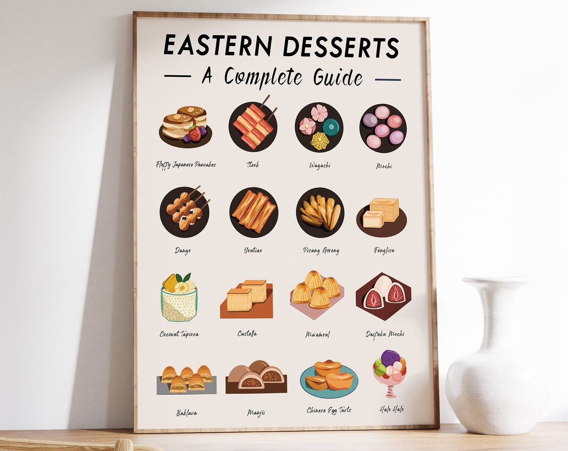 Eastern Desserts Print Asian Sweets Illustrated Guide Kitchen Decor