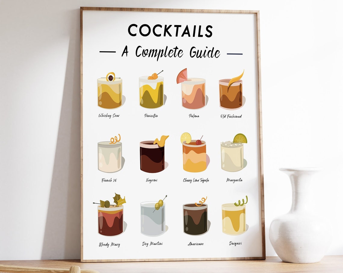 Cocktails A Complete Guide Illustrated Drink Chart Bar Decor Poster